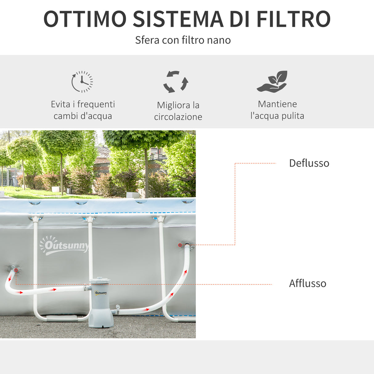 easycomfort easycomfort piscina fuori terra rettangolare con pompa filtro a nanosfere e scaletta incluse 440x240x122cm grigia