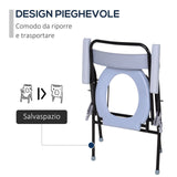 easycomfort easycomfort sedia wc pieghevole con vaso rimovibile per anziani e disabili in tubi di ferro e plastica 52x50x75cm ean 8054144130224