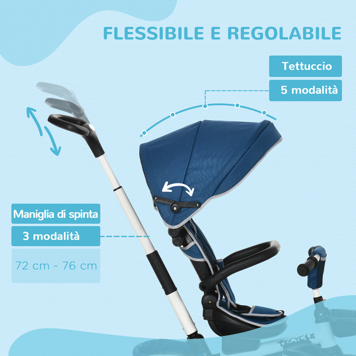 easycomfort easycomfort triciclo per bambini 12 50 mesi con maniglia di spinta tettuccio e poggiapiedi 110x58x100 cm blu e bianco