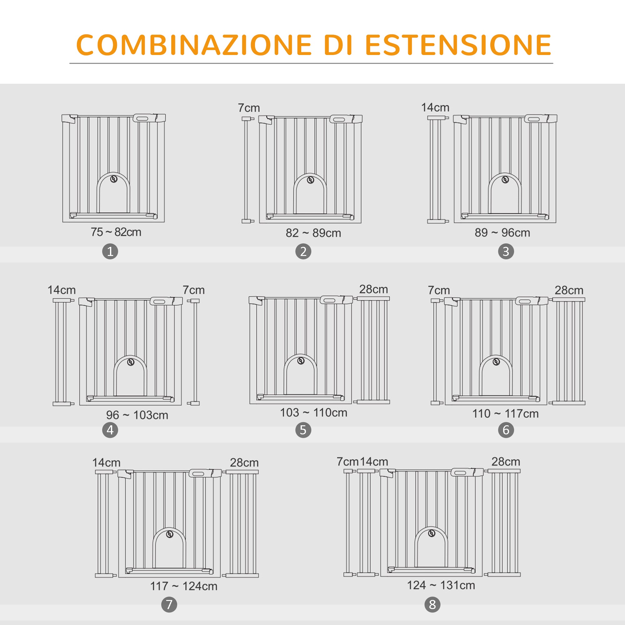 EASYCOMFORT Cancelletto per Cani Estensibile con Porta a Chiusura  Automatica, in Metallo e ABS, 75-131x76 cm, Bianco